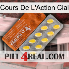 Cial Stock Price 42